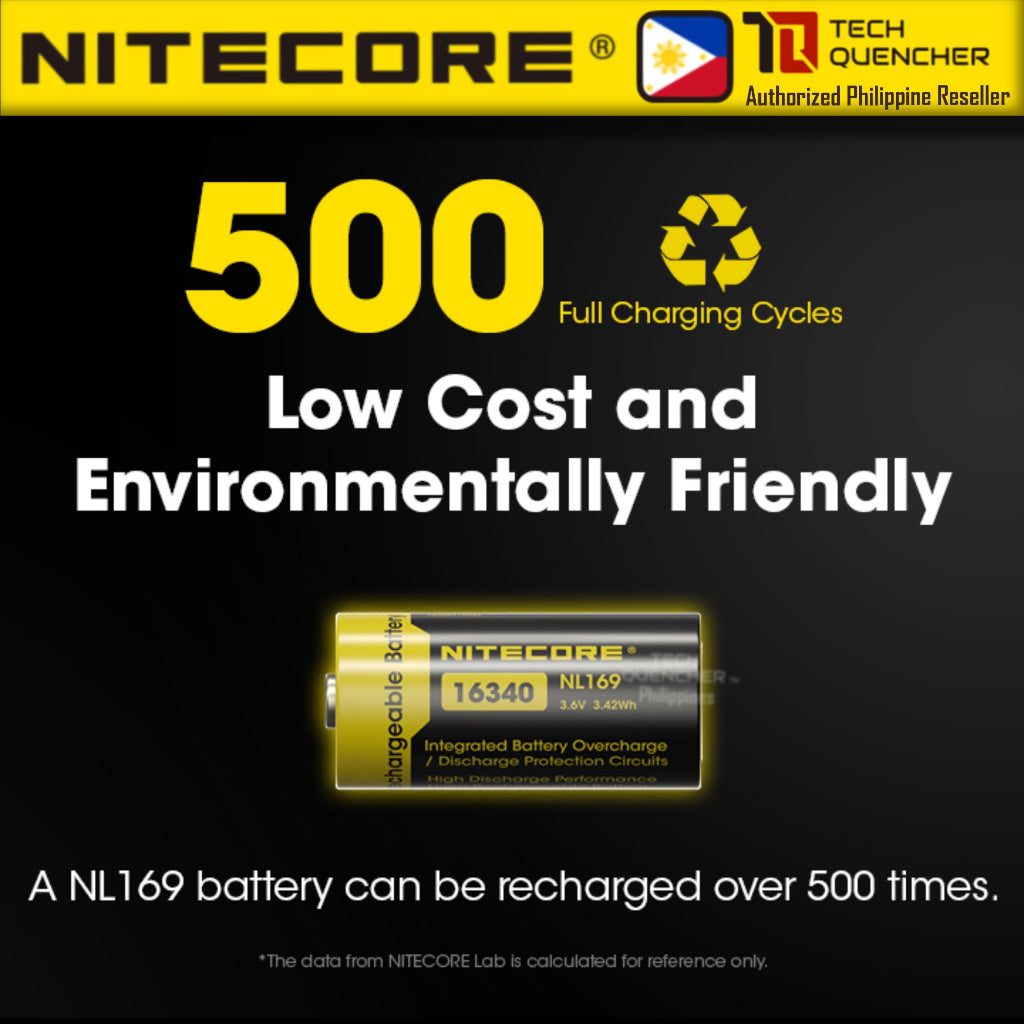 Nitecore NL169 - RCR123A 16340 - 950mAh - 2A - High Capacity Protected Li-ion Rechargeable Battery