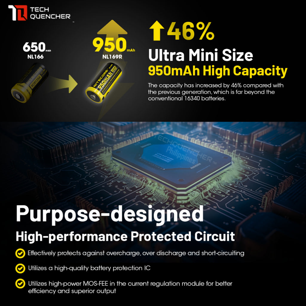 Nitecore NL169R - RCR123A 16340 - 950mAh - 2A - High Performance Li-ion USB-C Rechargeable Battery