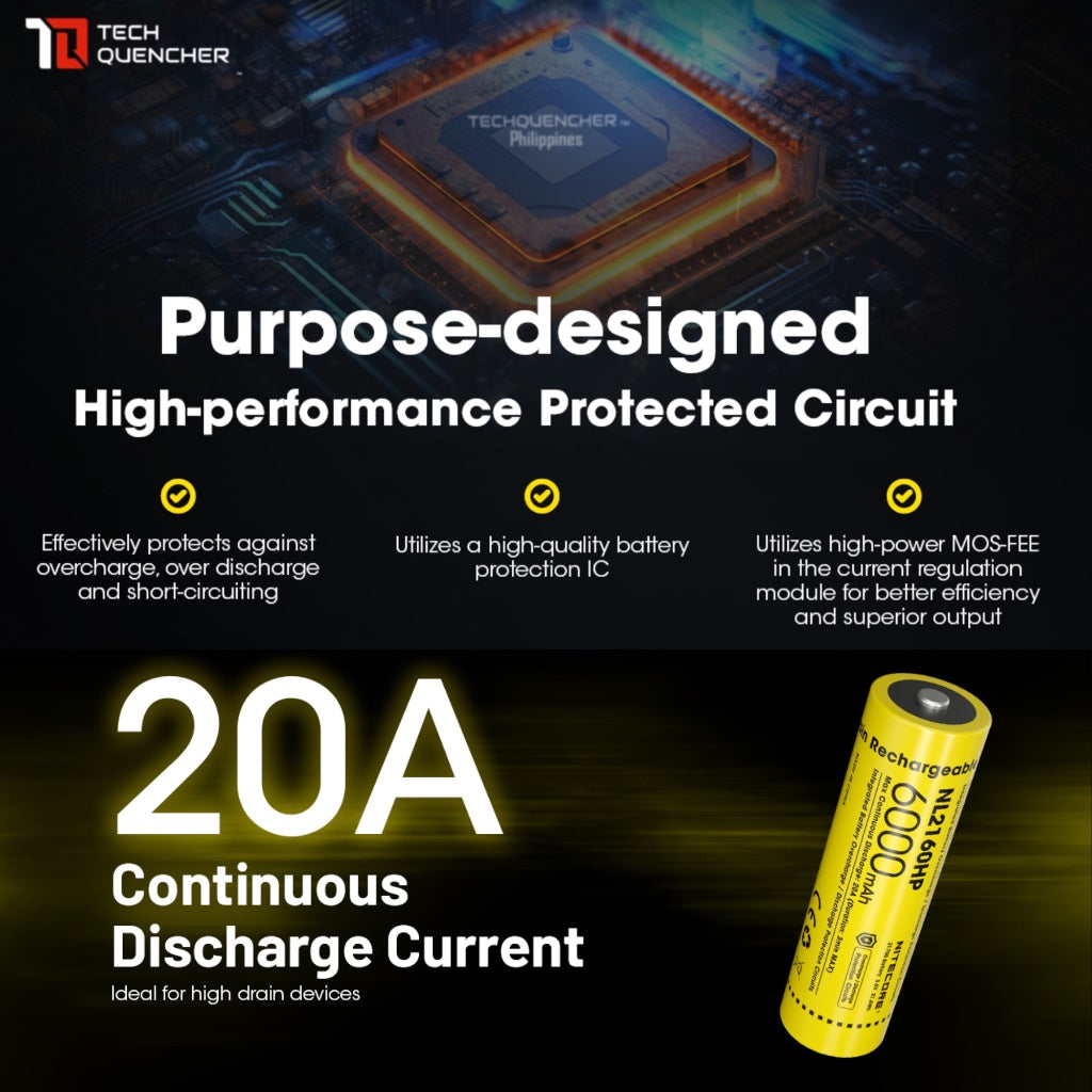 Nitecore NL2160HP 6000mAh Battery - 20A - 21700 High Drain High Capacity Li-ion Rechargeable Battery