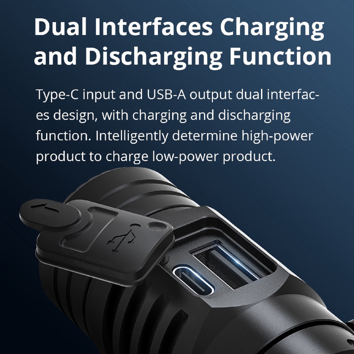 Wuben C2 Flashlight - 2000 Lumens - Powerbank Mode - USB-C Rechargeable - 21700 - 4800mAh Battery