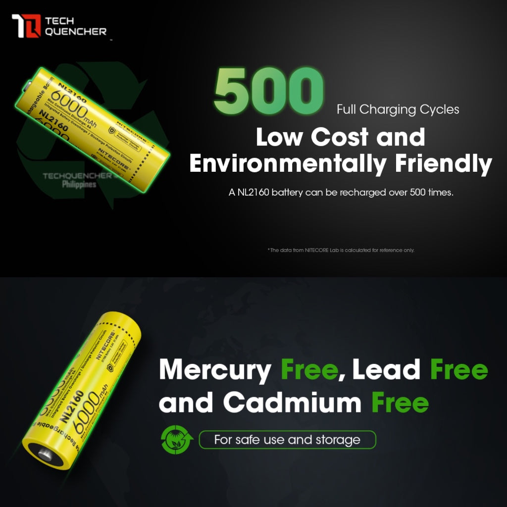 Nitecore NL2160 Battery 6000mAh 8A 21700 High Capacity Protected Li-ion Rechargeable Battery IPX6