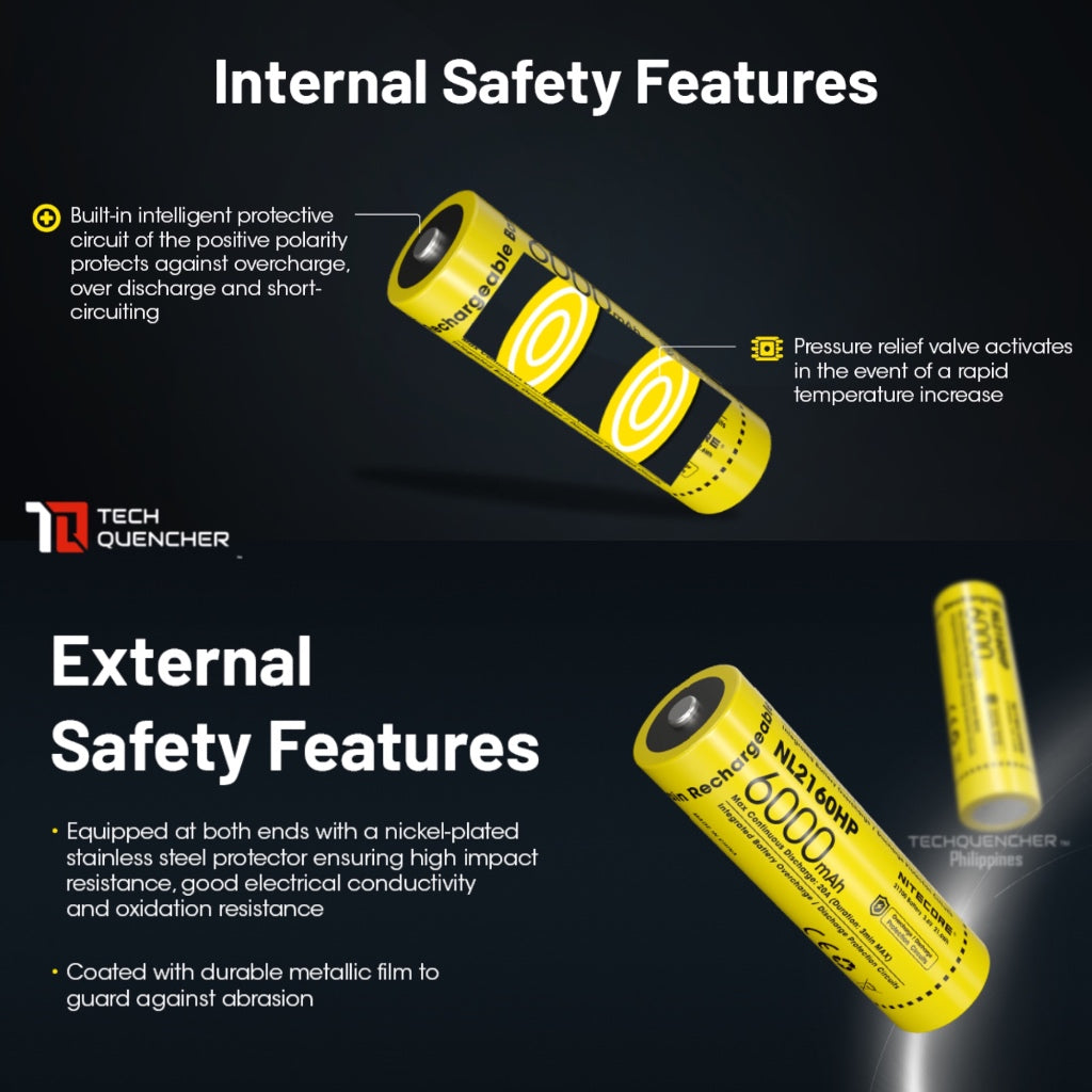 Nitecore NL2160HP 6000mAh Battery - 20A - 21700 High Drain High Capacity Li-ion Rechargeable Battery