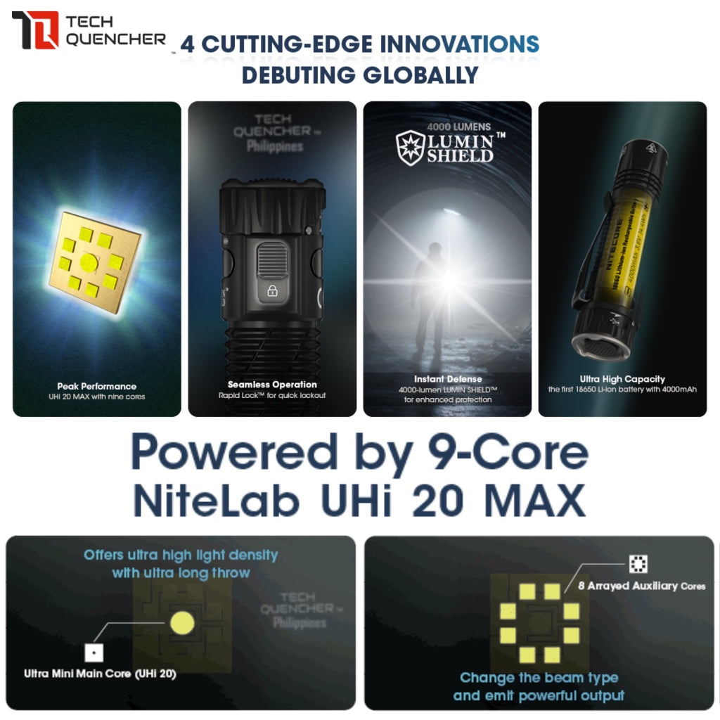 Nitecore EDC33 Flashlight with Lumin Shield - 4000 Lumens  - USB-C Rechargeable - 450m beam  - IP68