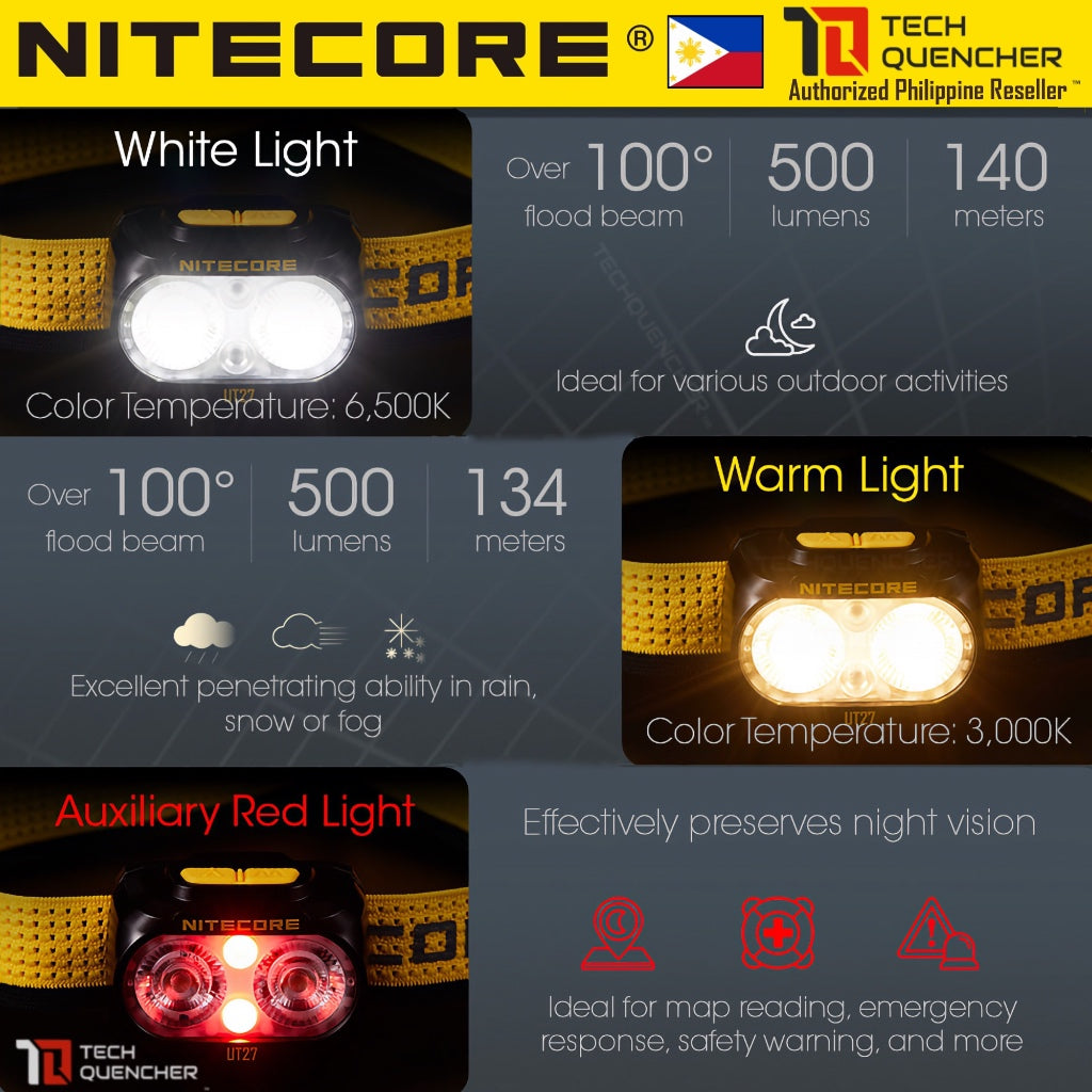 Nitecore UT27 GEN3 Headlamp 800 Lumens - USB-C - Dual Power - Triple Light Source - 3000K + 6000K