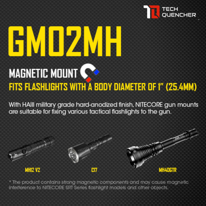 Nitecore GM02MH Flashlight Holder - Magnetic Mount System - Supports 1 inch ( 25.4mm ) Diameter