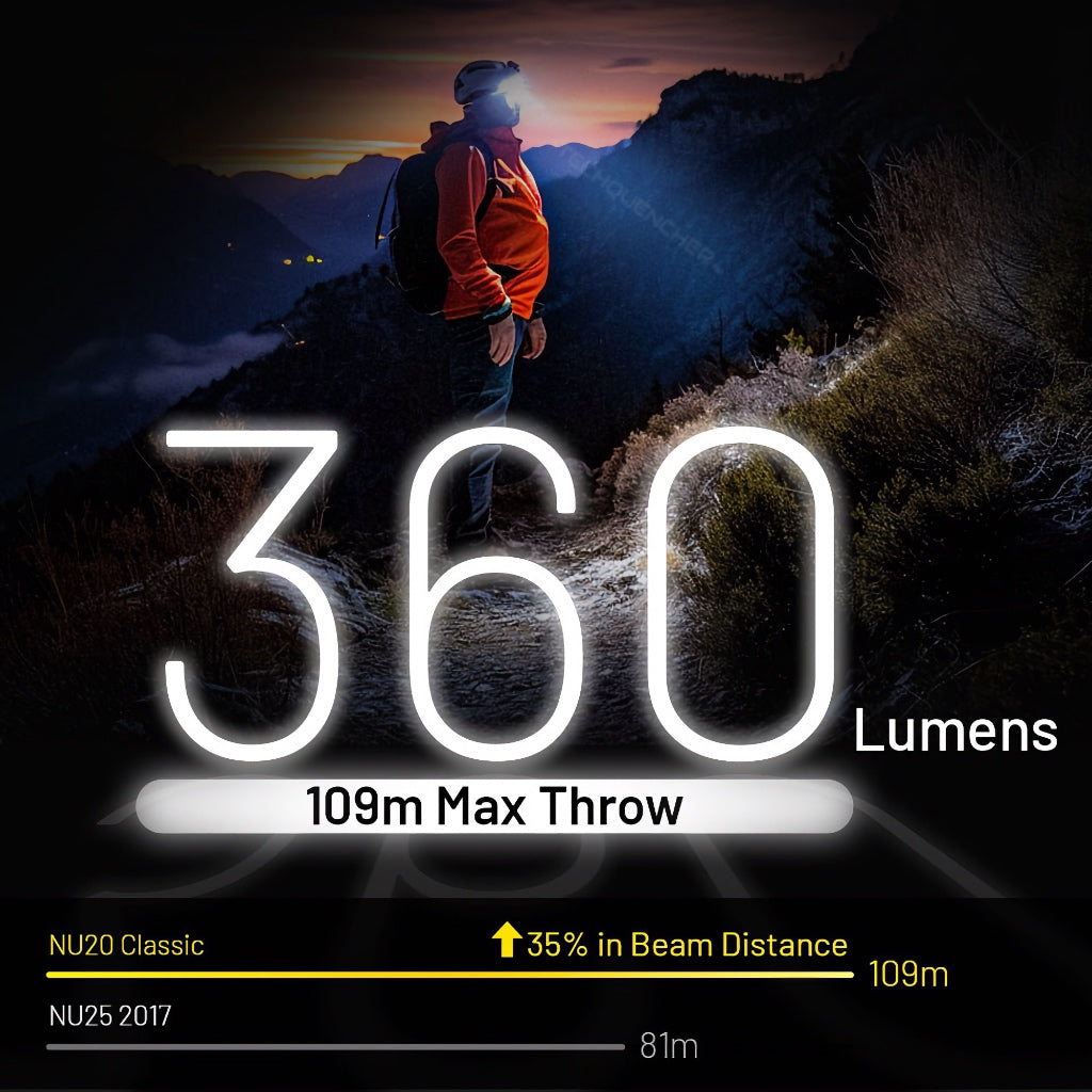 Nitecore NU20 Classic Headlamp 360 Lumens - USB-C Rechargeable 500mAh Battery - 38grams - IP66