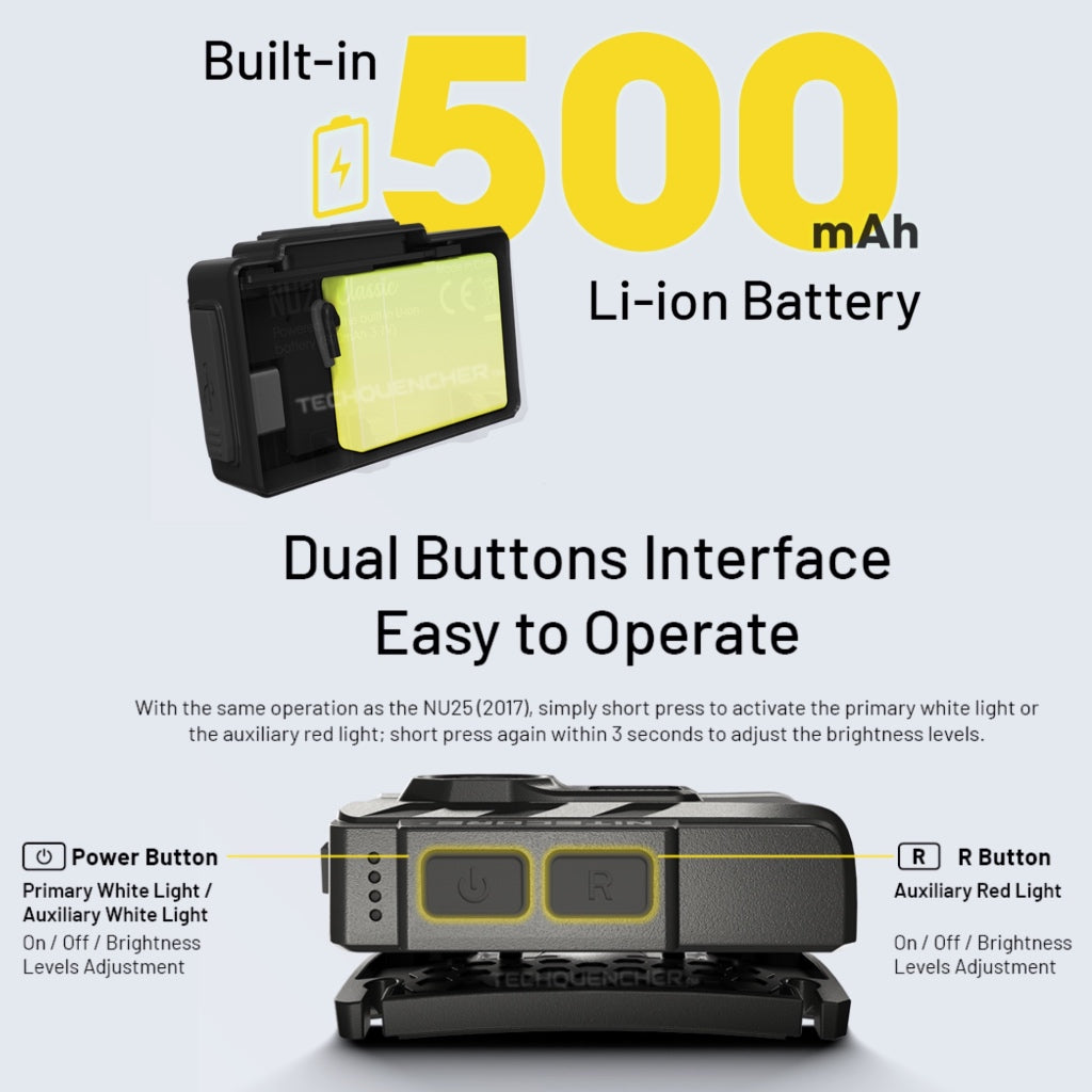 Nitecore NU20 Classic Headlamp 360 Lumens - USB-C Rechargeable 500mAh Battery - 38grams - IP66