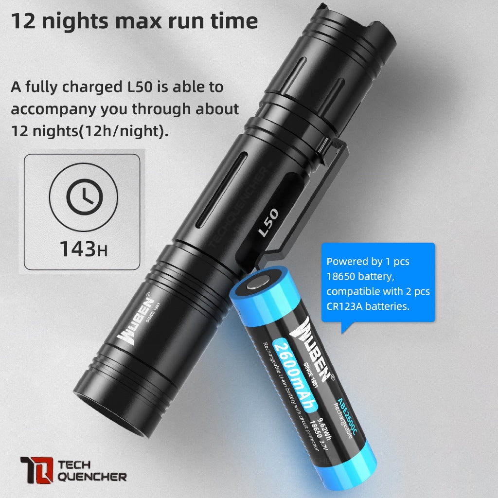 Wuben L50 Flashlight - 1200 Lumens - 200m - USB-C Rechargeable - 18650 - 2600mAh Battery - IP68 -EDC