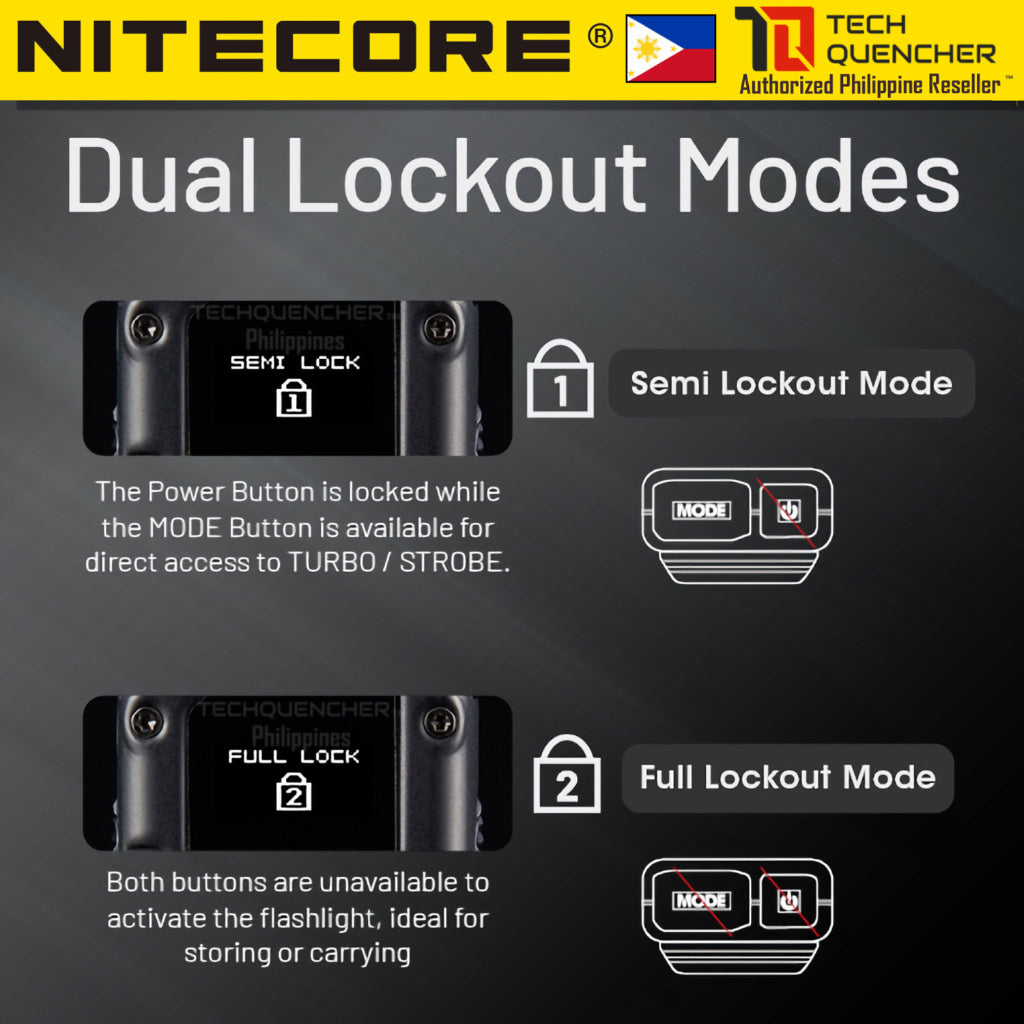 Nitecore EDC27 UHI Flashlight - 3100 Lumens - OLED Screen - USB-C Rechargeable 1700mAh Battery -IP54