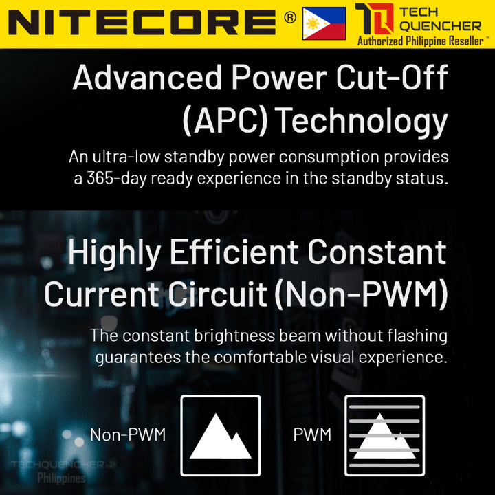 Nitecore EDC27 UHI Flashlight - 3100 Lumens - OLED Screen - USB-C Rechargeable 1700mAh Battery -IP54