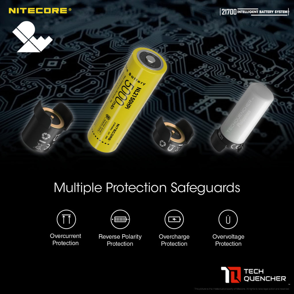 Nitecore Intelligent Battery System - NL2150HPi 5000mAh - ML21 Magnetic Light - MPB21  Powerbank