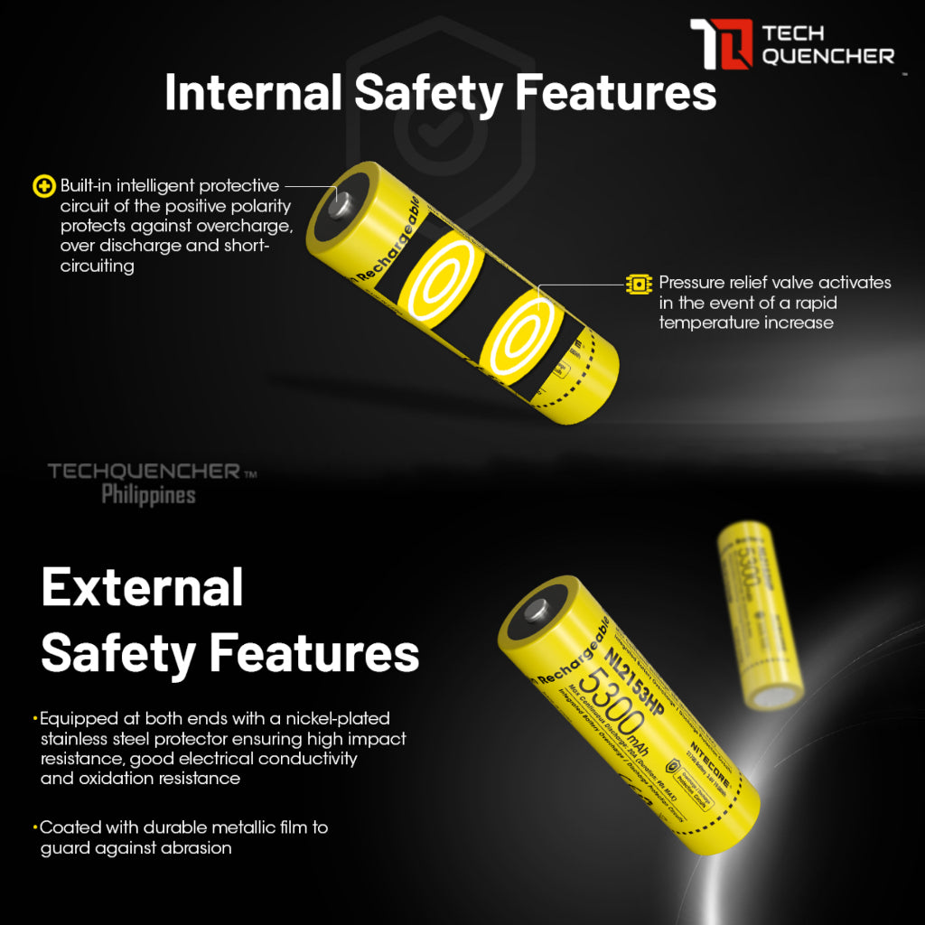 Nitecore NL2153HP 5300mAh Battery - 20A - 21700 High Drain High Capacity Li-ion Rechargeable Battery