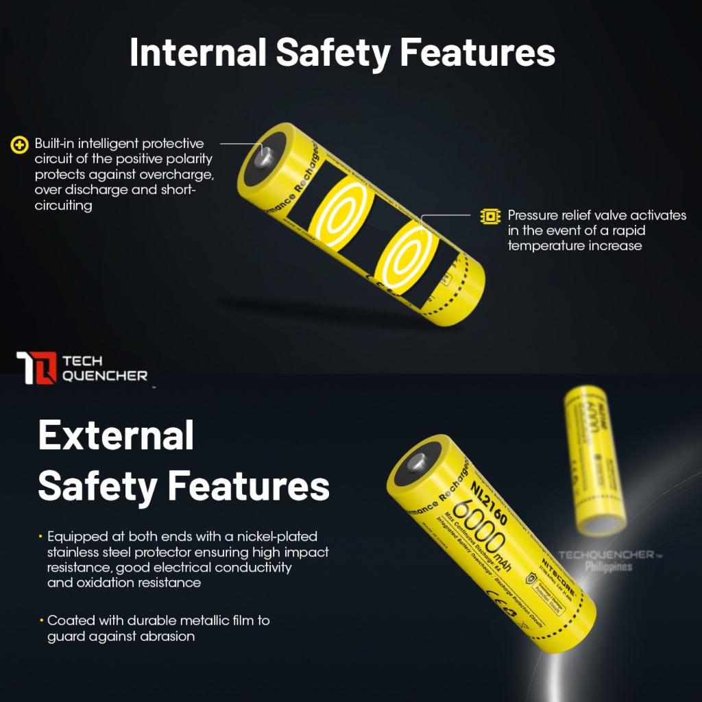 Nitecore NL2160 Battery 6000mAh 8A 21700 High Capacity Protected Li-ion Rechargeable Battery IPX6