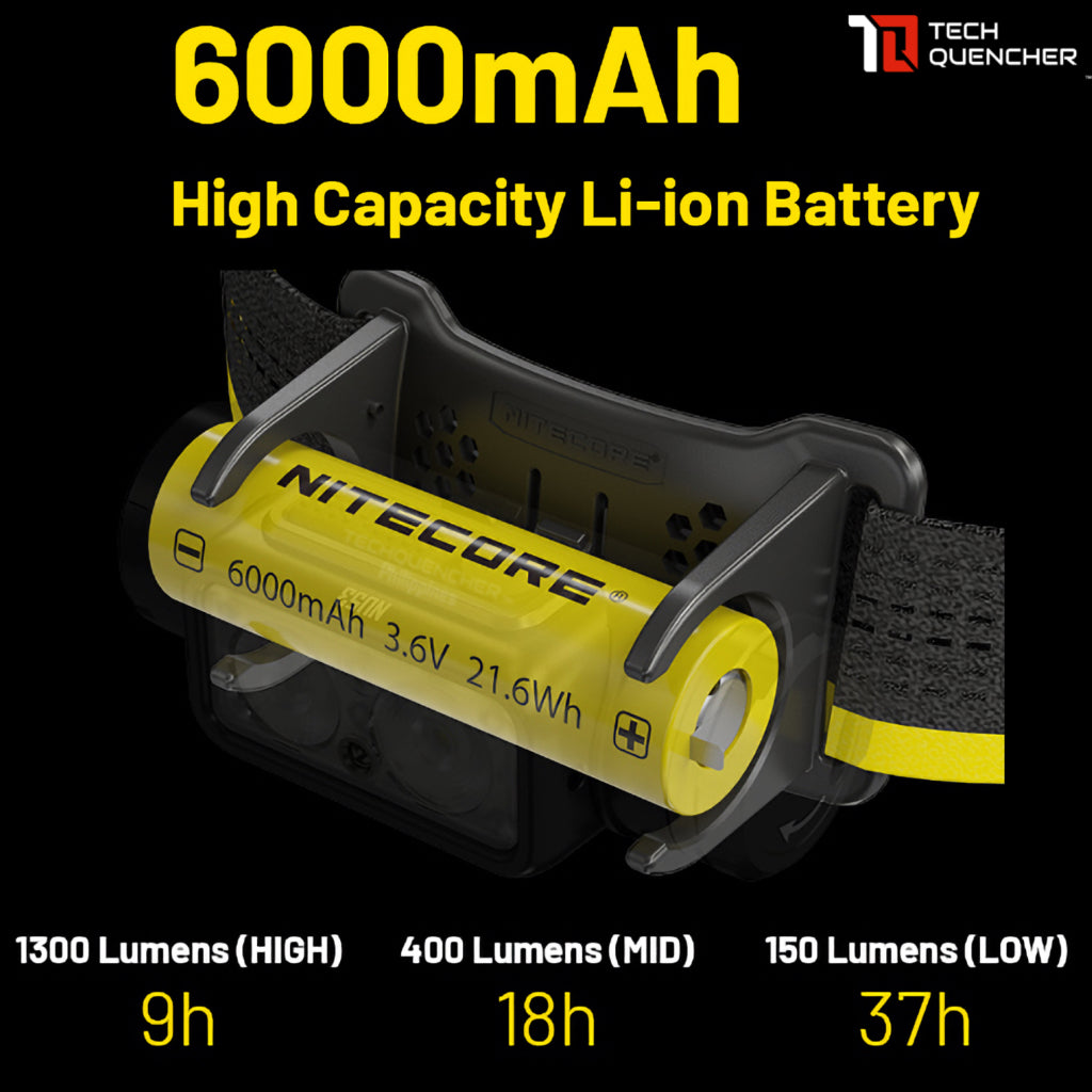 Nitecore NU53 Headlamp 1800 Lumens - 8 Core UHE LED - 16W USB-C Fast Charging 6000mah Battery - IP68