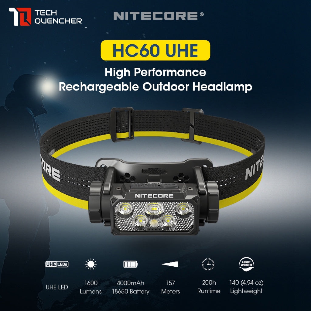 Nitecore HC60 UHE Headlamp 1600 Lumens - USB-C Rechargeable - 4000mAh Battery - 157 meter - IP68