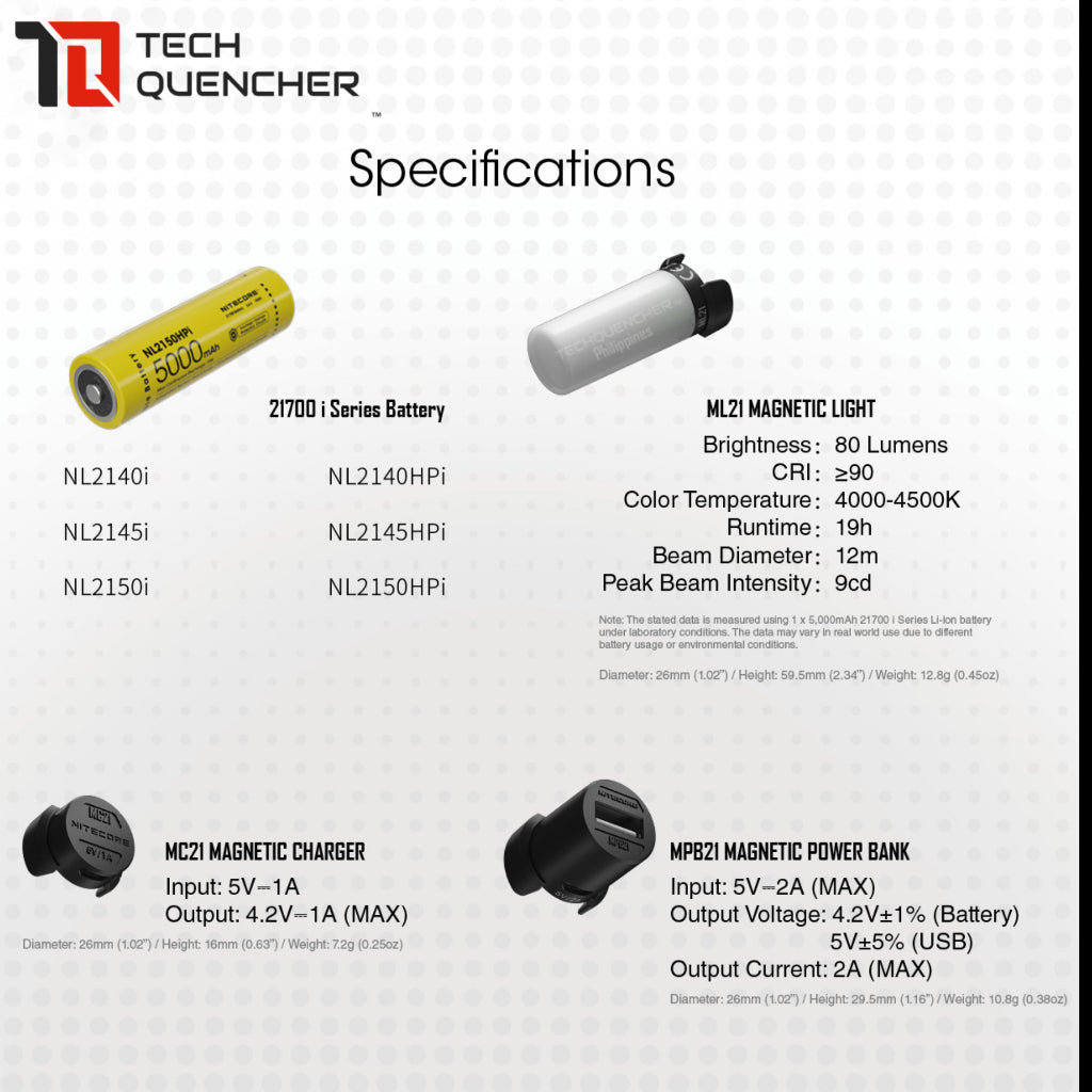 Nitecore Intelligent Battery System - NL2150HPi 5000mAh - ML21 Magnetic Light - MPB21  Powerbank