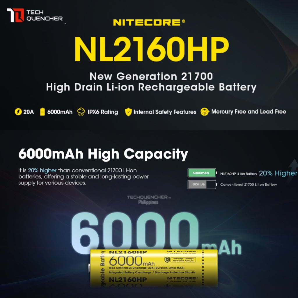 Nitecore NL2160HP 6000mAh Battery - 20A - 21700 High Drain High Capacity Li-ion Rechargeable Battery