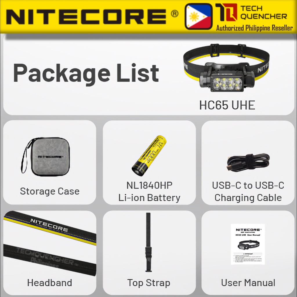 Nitecore HC65 UHE Headlamp 2000 Lumens - USB-C Rechargeable - 4000mAh Battery - 222 meter - IP68