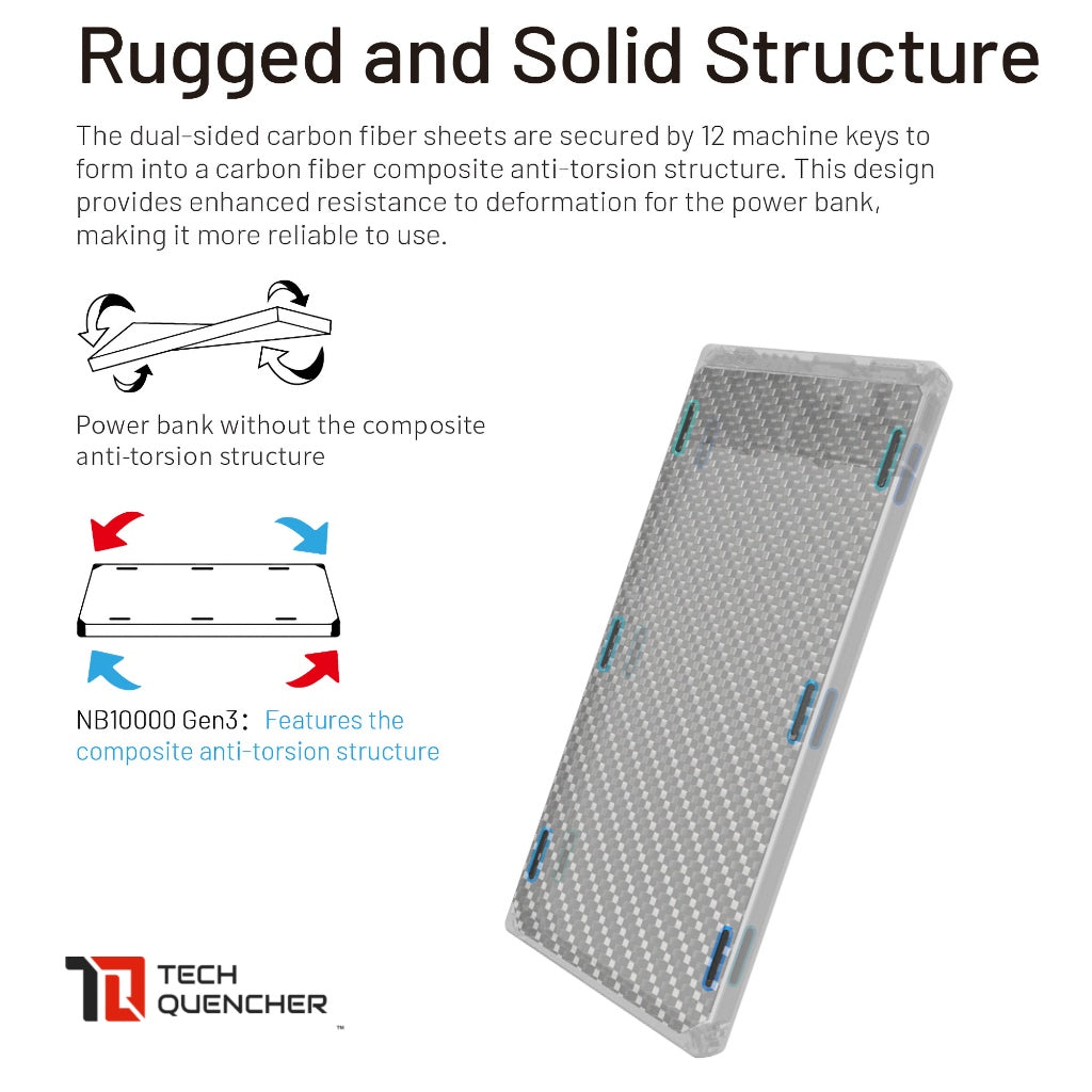 Nitecore NB10000 GEN3 - 10000 mAh Powerbank - Ultra Slim EDC - Carbon Fiber - 22.5w - PD QC 3.0
