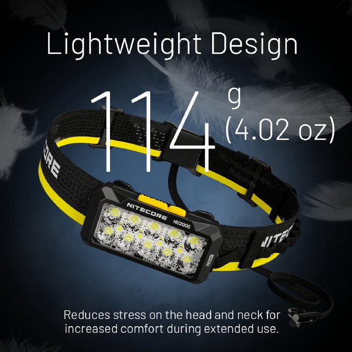 Nitecore HU2000 Headlamp - 2000 Lumens - 114 grams - Flexible External Power Supply Options - IP68