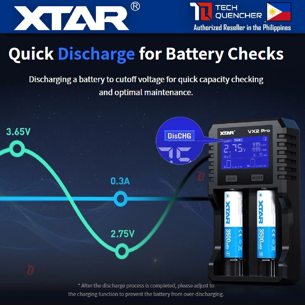 XTAR VX2 Pro Battery Charger - Capacity Test - Refresh Mode - Storage Mode - USB-C - LiFePO4 -Li-ion