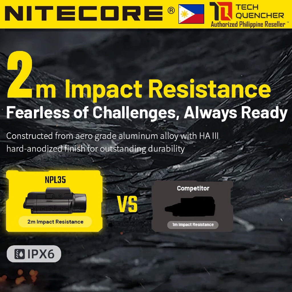 Nitecore NPL35 Flashlight - 2000 Lumens - 412m - 1900mAh Battery- USB-C Charging - Strobe - 129g
