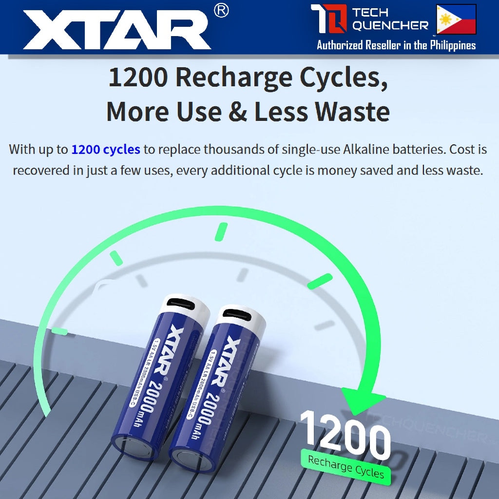 XTAR AA LR 1.5V 2000mAh USB-C Reachargeable Lithium Battery - 2.5H Fast Charging - Light Indicators
