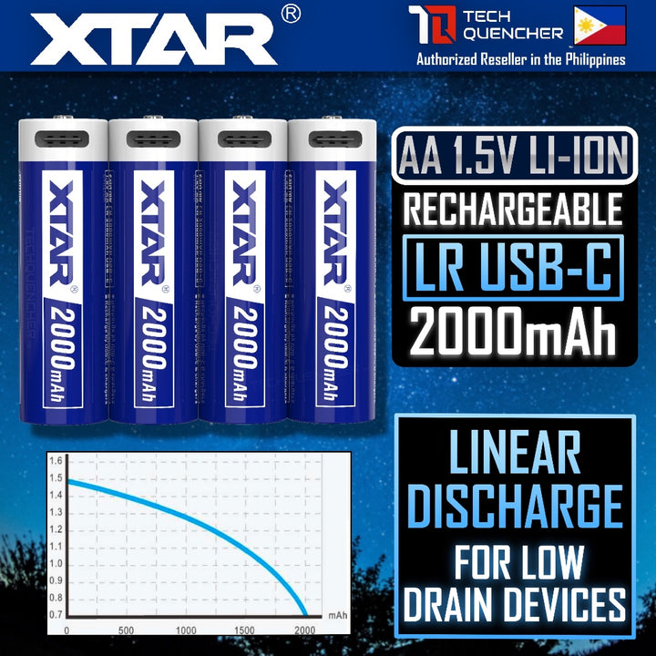 XTAR AA LR 1.5V 2000mAh USB-C Rechargeable Lithium Battery - 2.5H Fast Charging - Light Indicators