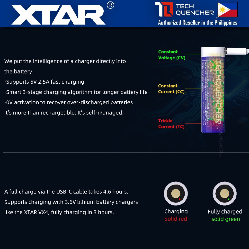 XTAR 21700 5000mAh Protected USB-C Battery - FLAT TOP - 3.6V Rechargeable Lithium-Ion Battery - 10A