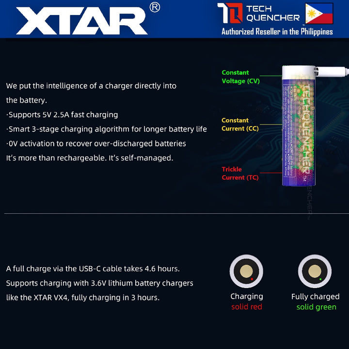 XTAR 21700 5000mAh Protected USB-C Battery - FLAT TOP - 3.6V Rechargeable Lithium-Ion Battery - 10A
