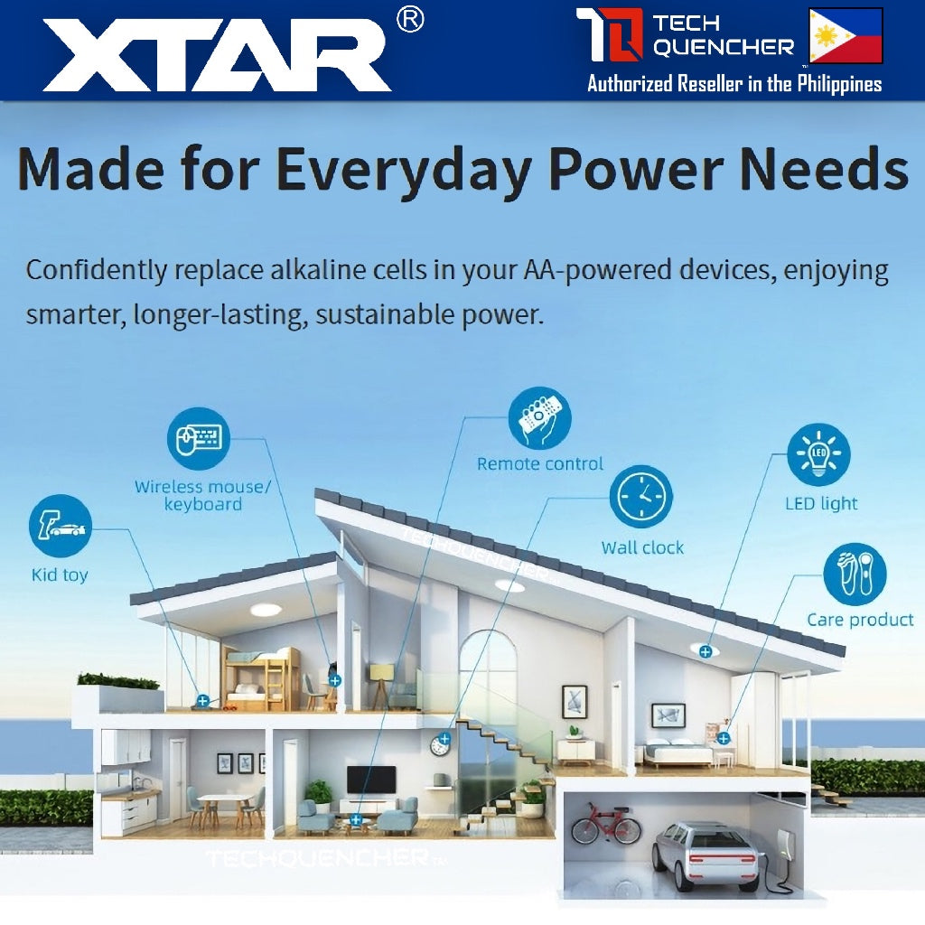XTAR AA LR 1.5V 2000mAh USB-C Reachargeable Lithium Battery - 2.5H Fast Charging - Light Indicators