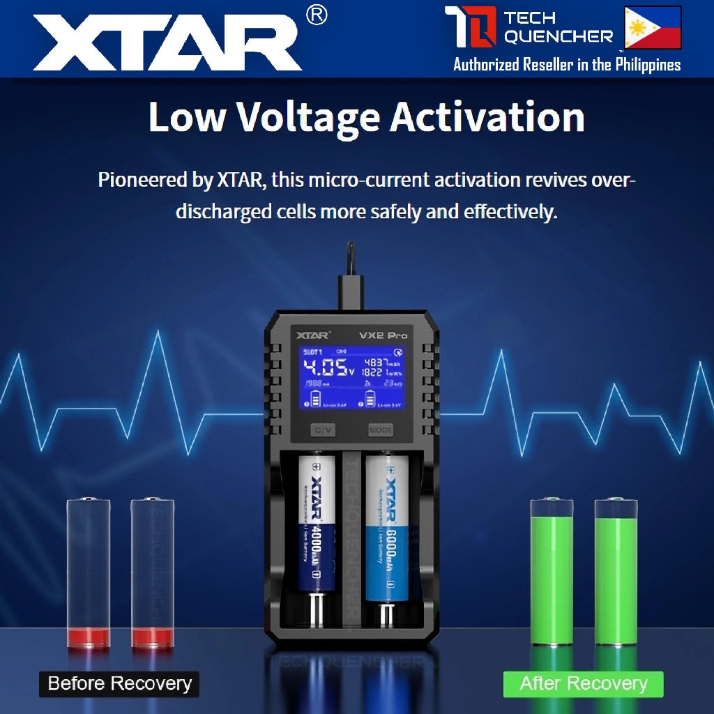 XTAR VX2 Pro Battery Charger - Capacity Test - Refresh Mode - Storage Mode - USB-C - LiFePO4 -Li-ion