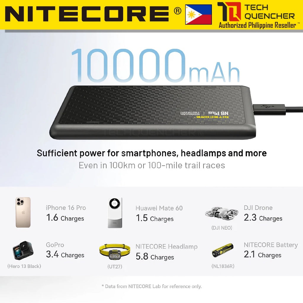 Nitecore NB Plus Powerbank - 10000mAh - IPX7 - Waterproof -Lightweight - 155g - Carbon Fiber - 22.5W