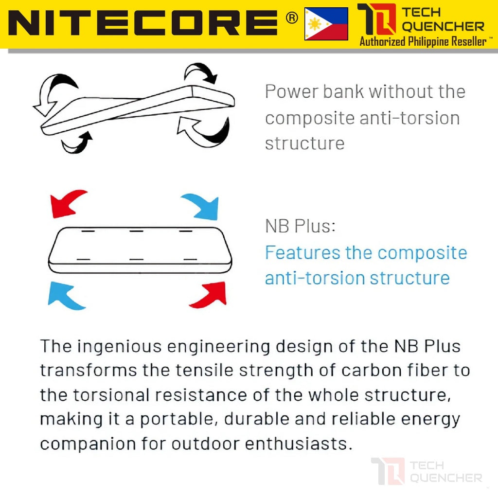 Nitecore NB Plus Powerbank - 10000mAh - IPX7 - Waterproof -Lightweight - 155g - Carbon Fiber - 22.5W