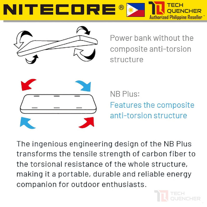 Nitecore NB Plus Powerbank - 10000mAh - IPX7 - Waterproof -Lightweight - 155g - Carbon Fiber - 22.5W
