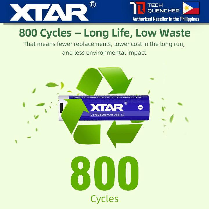 XTAR 21700 5000mAh Protected USB-C Battery - FLAT TOP - 3.6V Rechargeable Lithium-Ion Battery - 10A