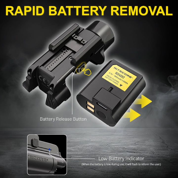 Nitecore NPL35 Flashlight - 2000 Lumens - 412m - 1900mAh Battery- USB-C Charging - Strobe - 129g