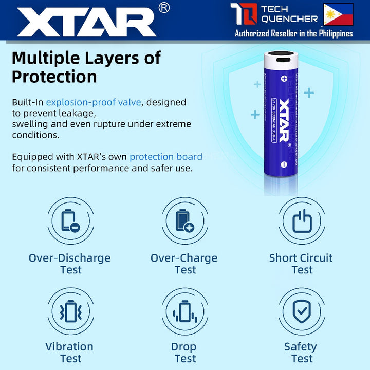 XTAR 21700 5000mAh Protected USB-C Battery - FLAT TOP - 3.6V Rechargeable Lithium-Ion Battery - 10A
