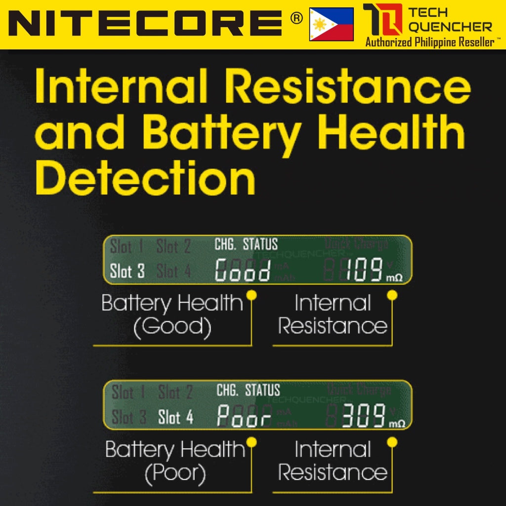 Nitecore UMS4 V2 USB-C Battery Charger - LCD Display - 4 Slot - Intelligent - 4A Max Output - QC