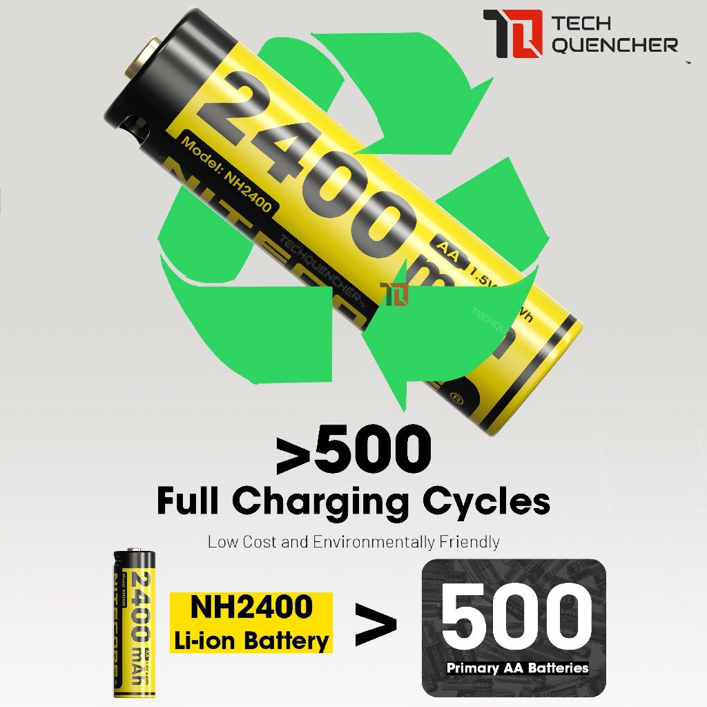 Nitecore NH2400 AA Battery - USB-C - 2400mAh Rechargeable AA Battery with Split Charging Cable