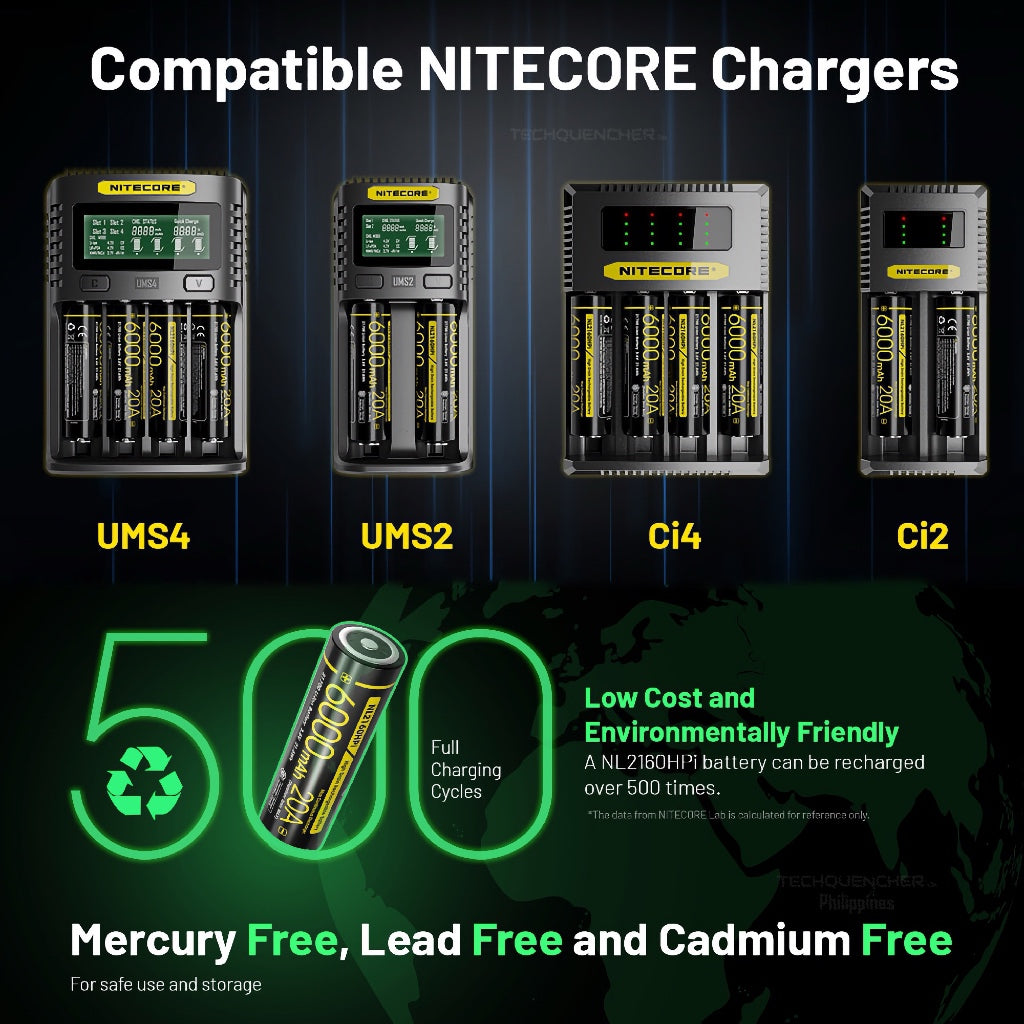 Nitecore NL2160HPi 6000mAh Battery - 20A - 21700 i Series High Drain - For i-Series Supported Device
