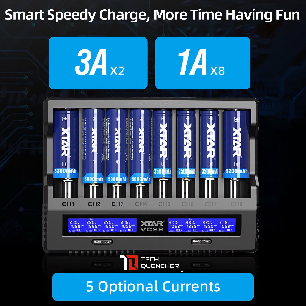 XTAR VC8S Battery Charger - Capacity Test- LCD - USB-C - 3A Max - 21700 18650 AA AAA -Li-ion - Ni-MH