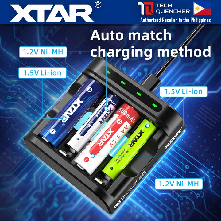 XTAR L4 Battery Charger - USB-C - AA AAA -Mix Charging - 1.5v Li-ion - 1.2v Ni-MH - Smart Protection