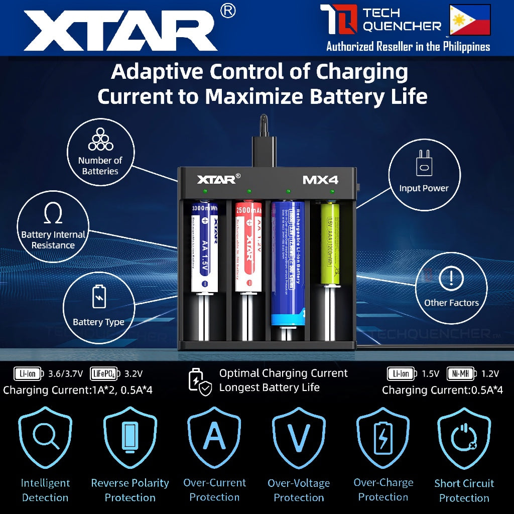 XTAR MX4 Battery Charger - USB-C - 21700 18650 AA AAA - 3.2v LiFePO4 - 3.7V 1.5v Li-ion -1.2v Ni-MH