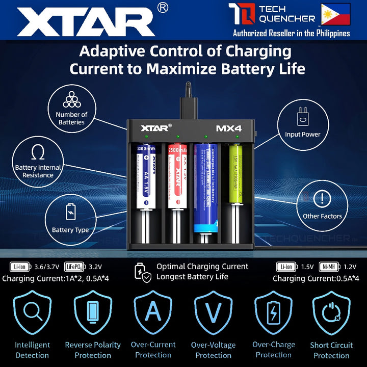 XTAR MX4 Battery Charger - USB-C - 21700 18650 AA AAA - 3.2v LiFePO4 - 3.7V 1.5v Li-ion -1.2v Ni-MH