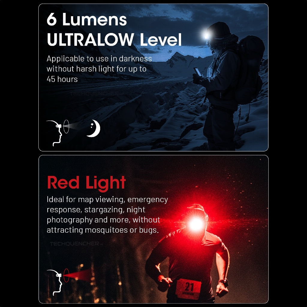 Nitecore NU25 MCT Headlamp 400 Lumens - Lightweight 50g - USB-C Rechargeable Battery -UHE LED - IP66