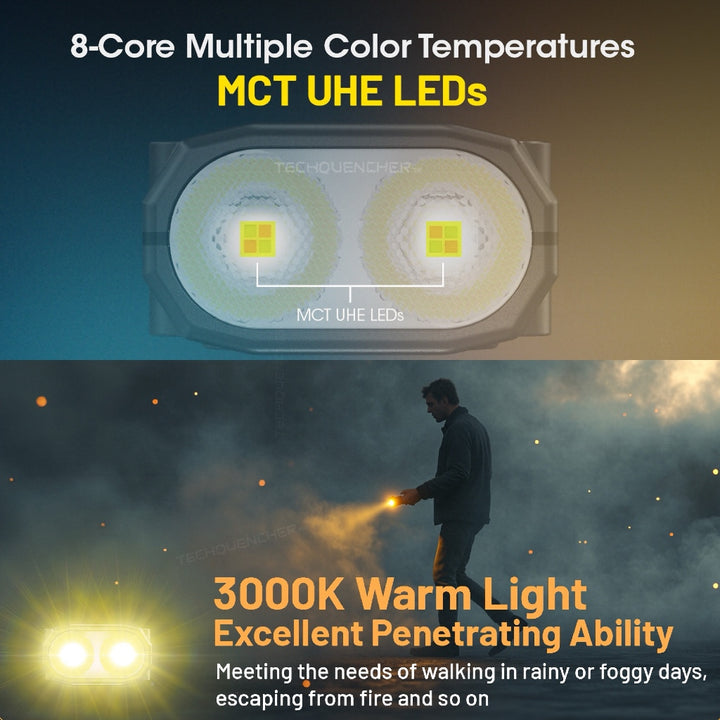 Nitecore Tini3 Keychain Flashlight - 600 Lumens - OLED Display - USB-C Charging - 20g - MCT UHE LEDS