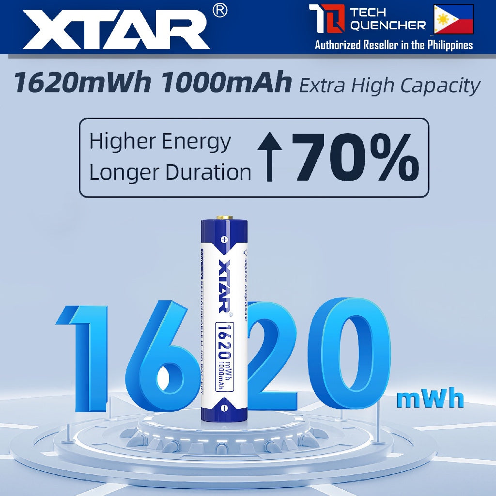 XTAR AAA 1.5v 1000mAh (1620mWh) Rechargeable Battery Lithium-Ion -Built-In LED Indicator - Protected