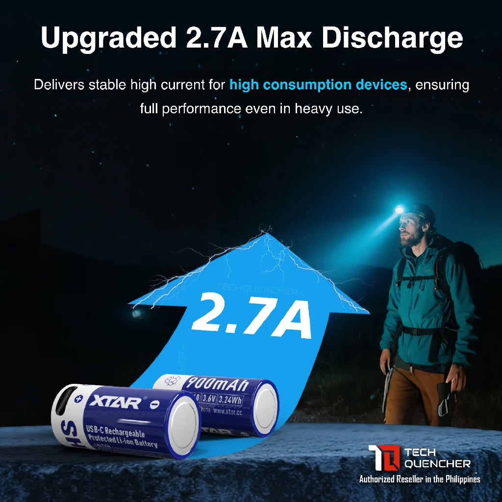 XTAR 16340 900mAh Protected Battery - USB-C Rechargeable 3.6v Lithium Battery -2.7A Max Discharge