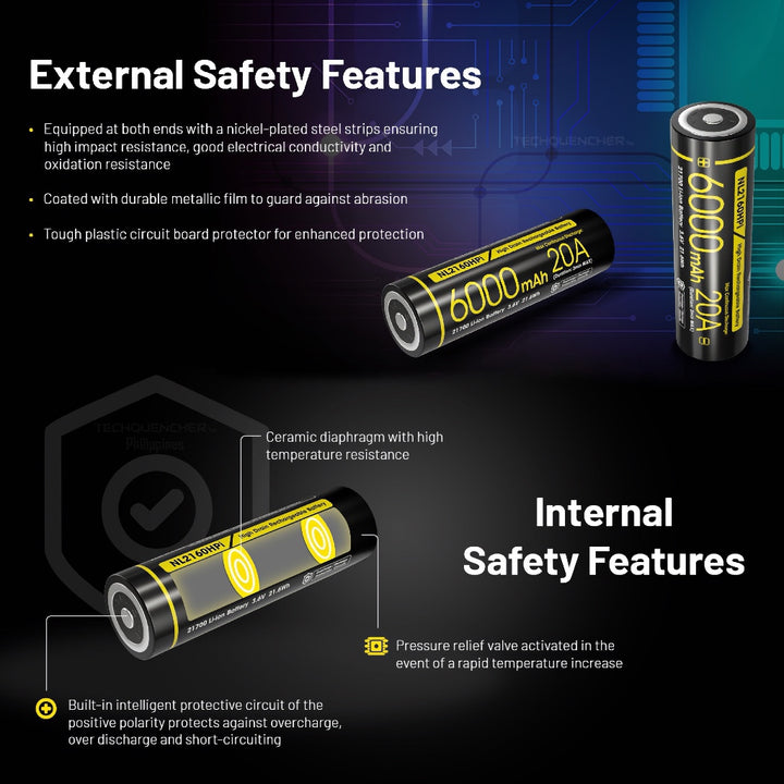 Nitecore NL2160HPi 6000mAh Battery - 20A - 21700 i Series High Drain - For i-Series Supported Device